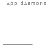 appdaemon